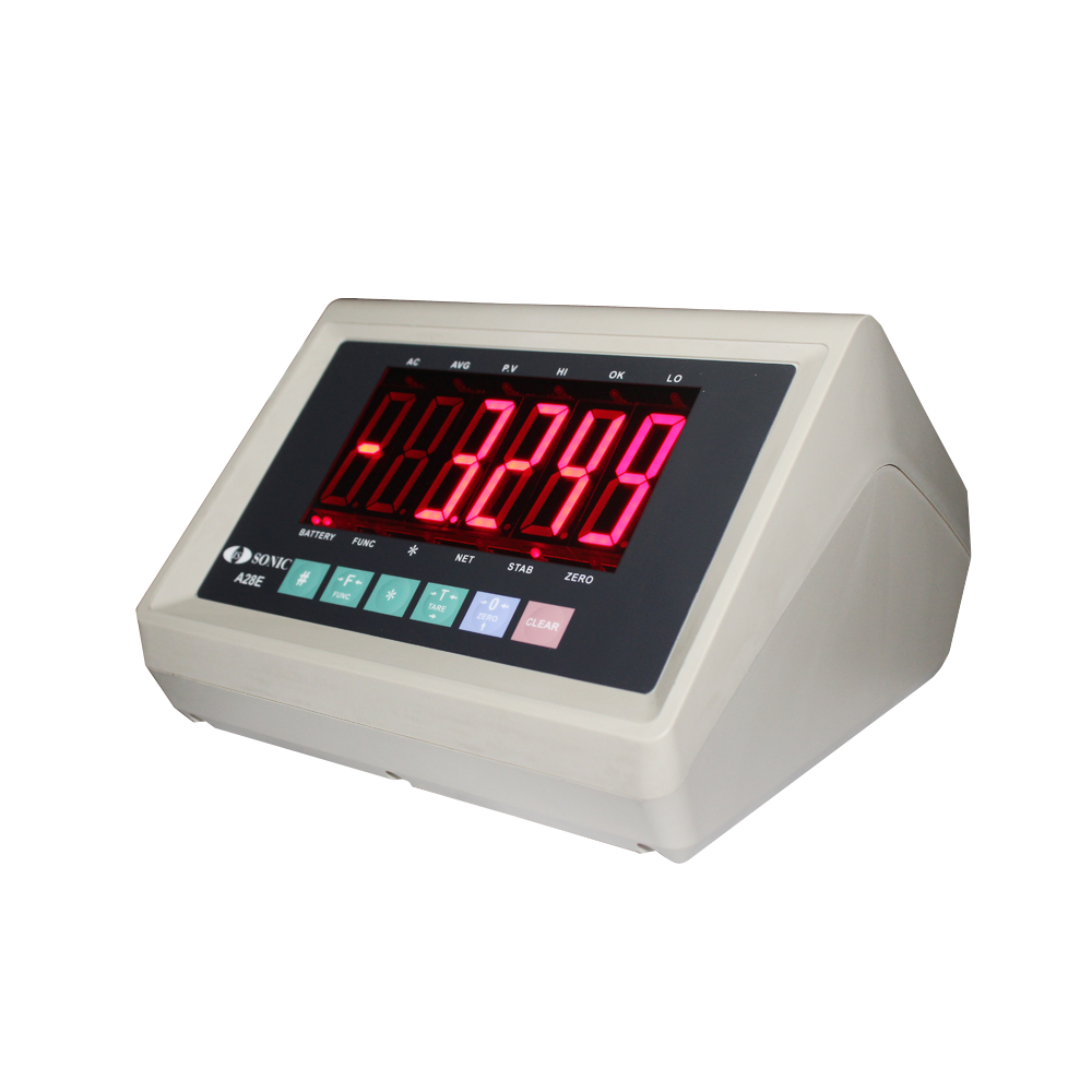 A28E Indicator